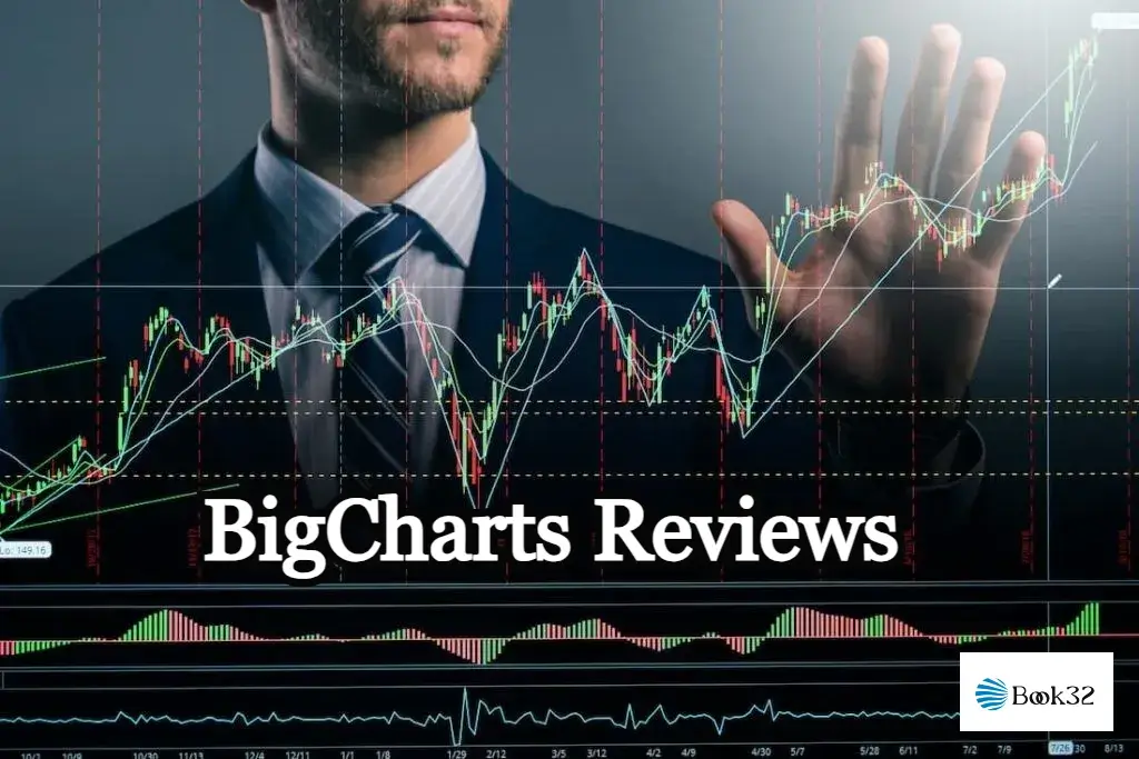 BigCharts Reviews