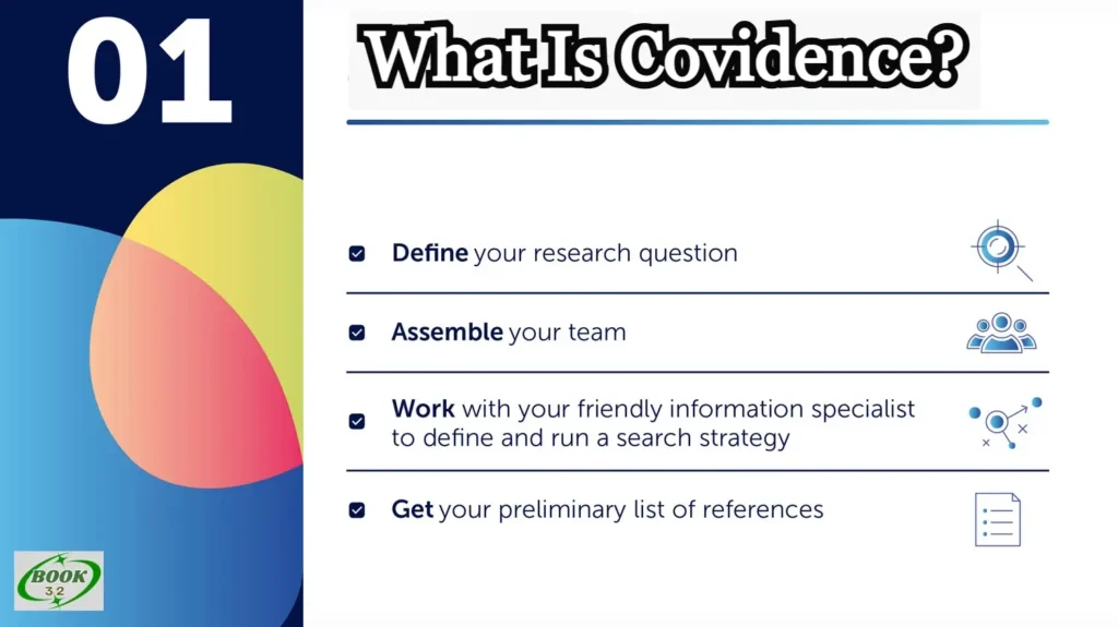 What Is Covidence?