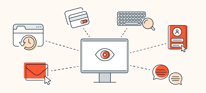 Analyzing Core Features of Spy Dialer