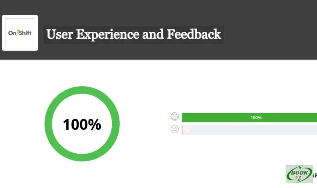 User Experience and Feedback