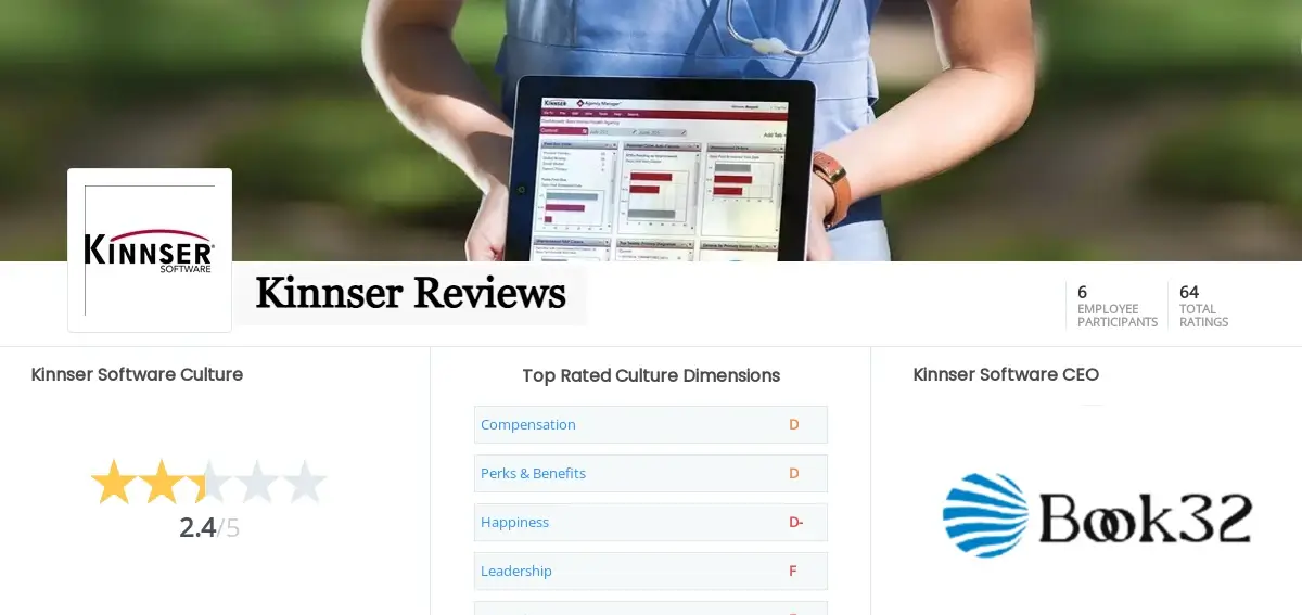 Kinnser Reviews