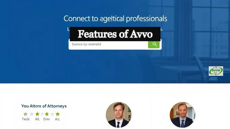 Features of Avvo