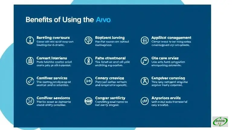 Benefits of Using Avvo