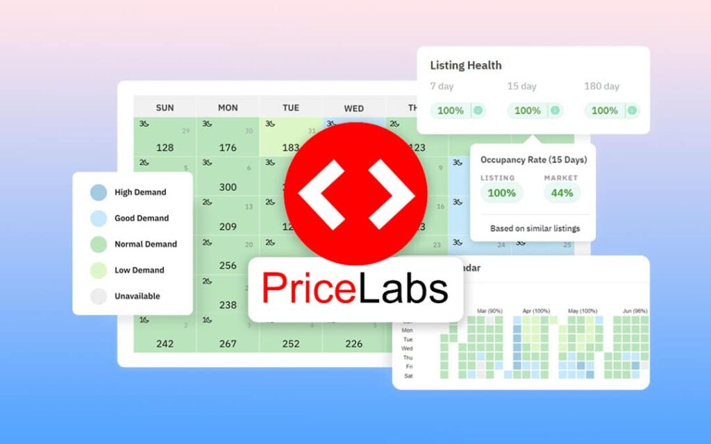 What Is PriceLabs?