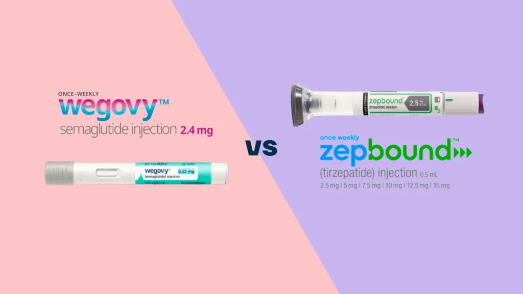 What is Zepbound? 